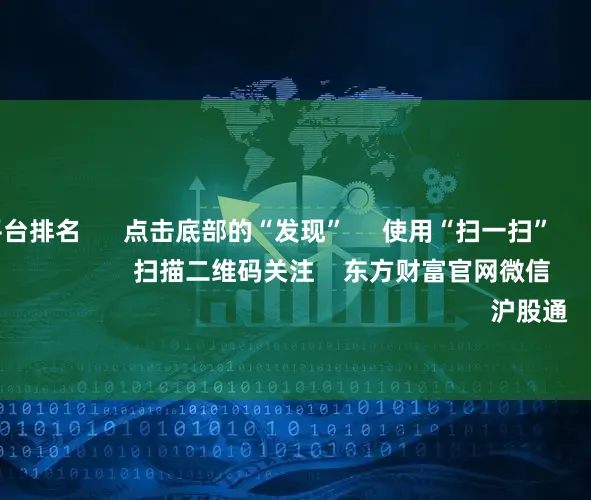 合法配资平台排名      点击底部的“发现”     使用“扫一扫”     即可将网页分享至朋友圈                            扫描二维码关注    东方财富官网微信                                                                        沪股通             深股通
